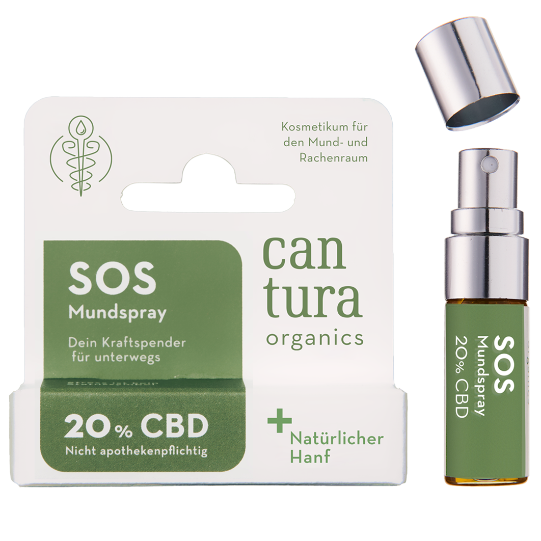 CBD Spray
