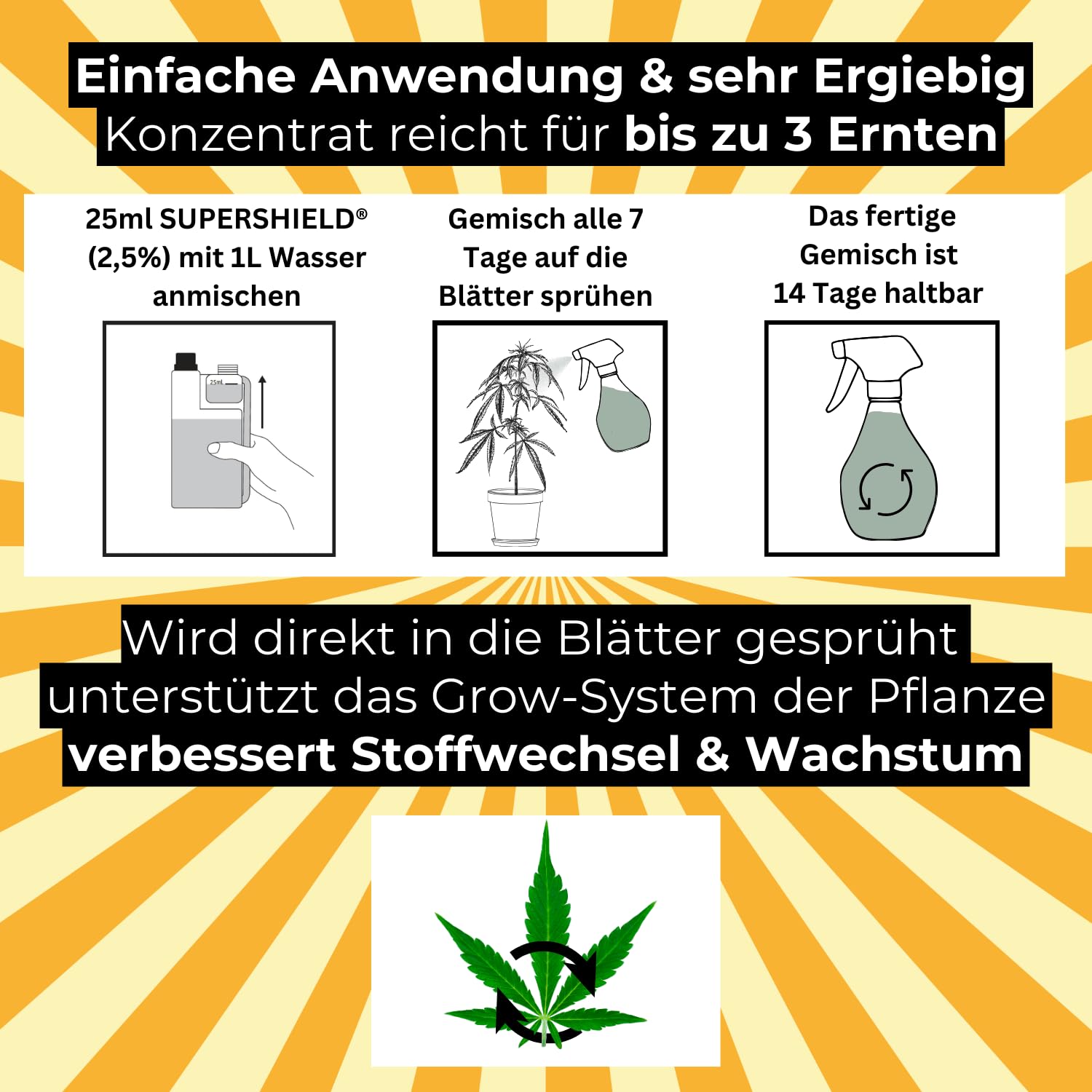 Cannabis Supershield - Bio Pflanzenwuchs Beschleuniger - 500ml