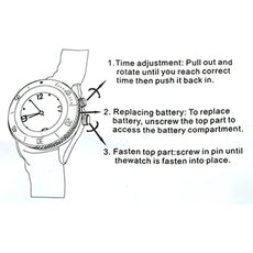 HAPPY Fashion Watch Manual Grinder - Cannabiothek