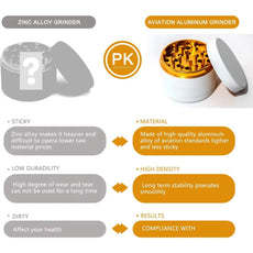 Aluminium-Crusher Grinder - Cannabiothek