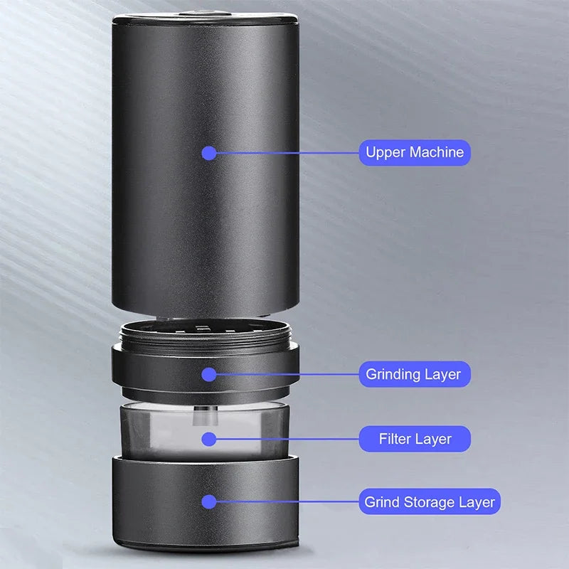 SpeedGrind Max Elektrische Hochgeschwindigkeits Grinder - Cannabiothek
