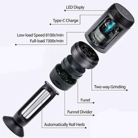 GrindTube Pro – 2-in-1 Elektrischer Grinder & Stopfmaschine - Cannabiothek