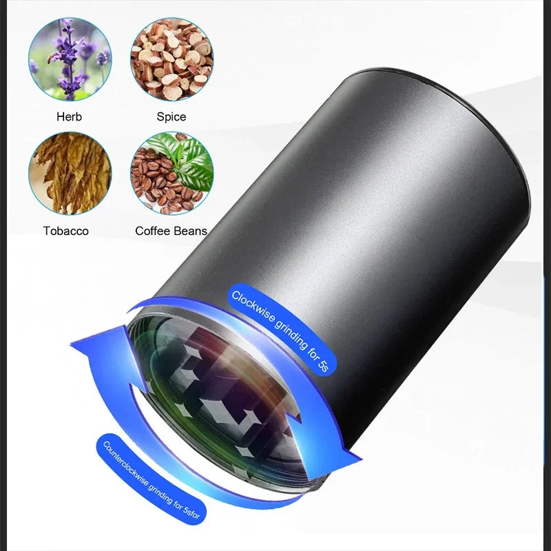 SpeedGrind Max Elektrische Hochgeschwindigkeits Grinder - Cannabiothek