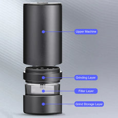 JOUGE MaxGrind  Multifunktionsgrinder - Cannabiothek