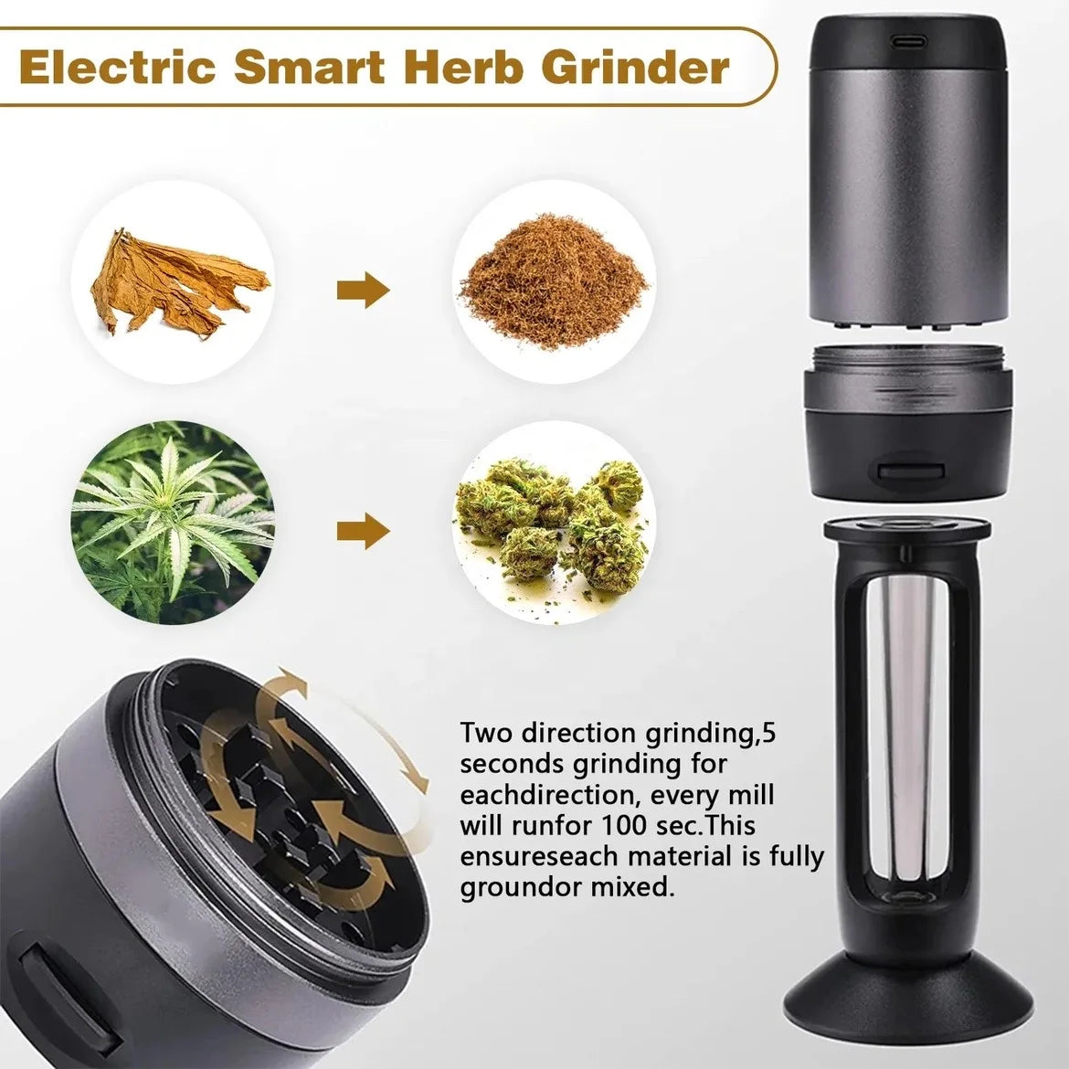 RollGrind Duo Elektrischer 2-in-1 Grinder & Füllmaschine - Cannabiothek