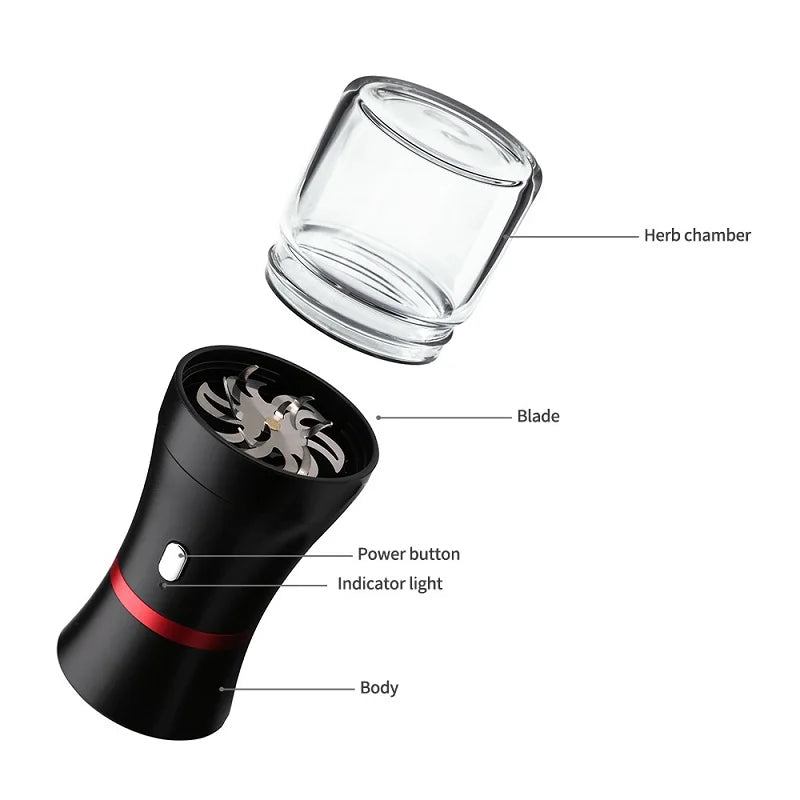 R&R TurboGrind Pro Elektrische Grinder - Cannabiothek