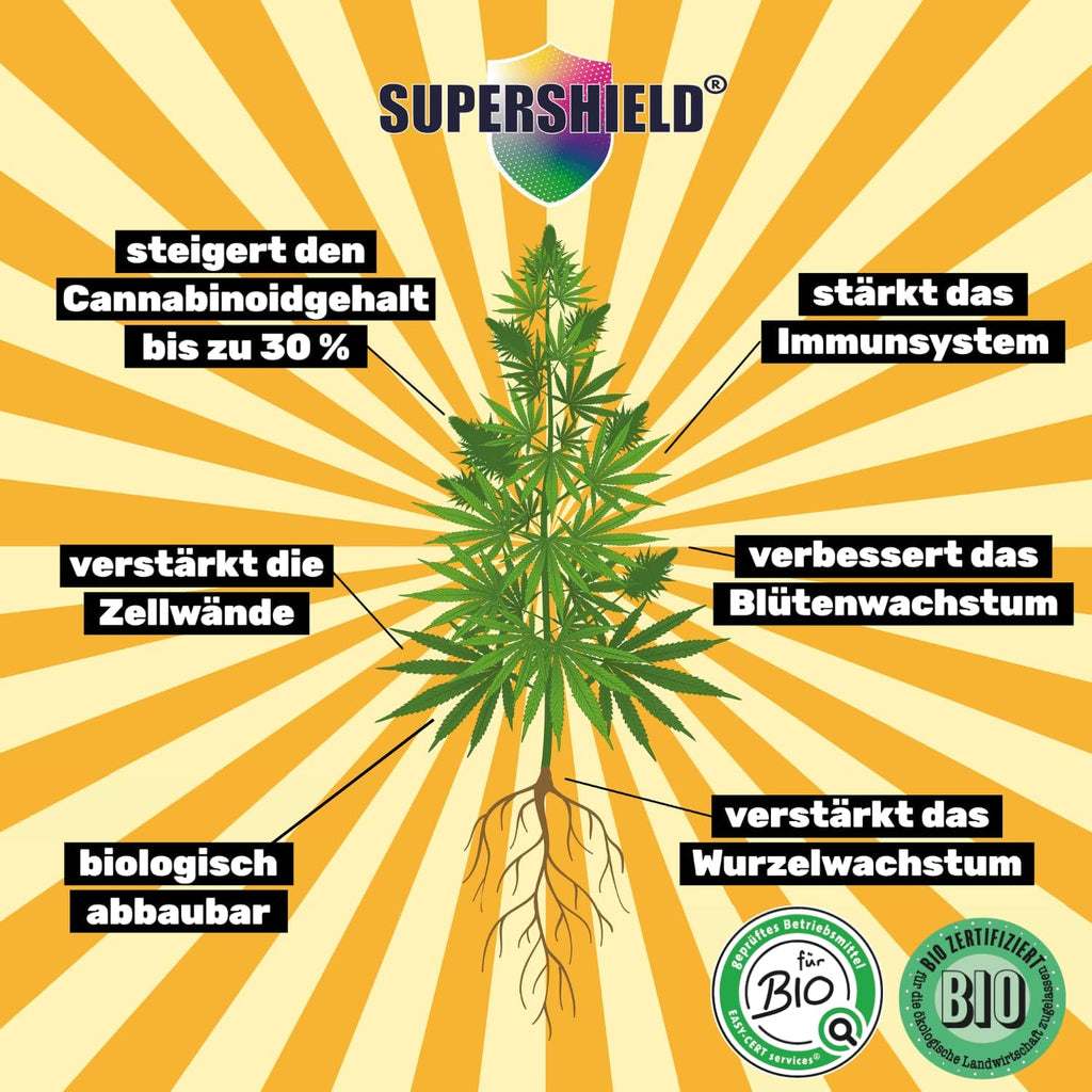 Cannabis Supershield - Bio Pflanzenwuchs Beschleuniger - 500ml